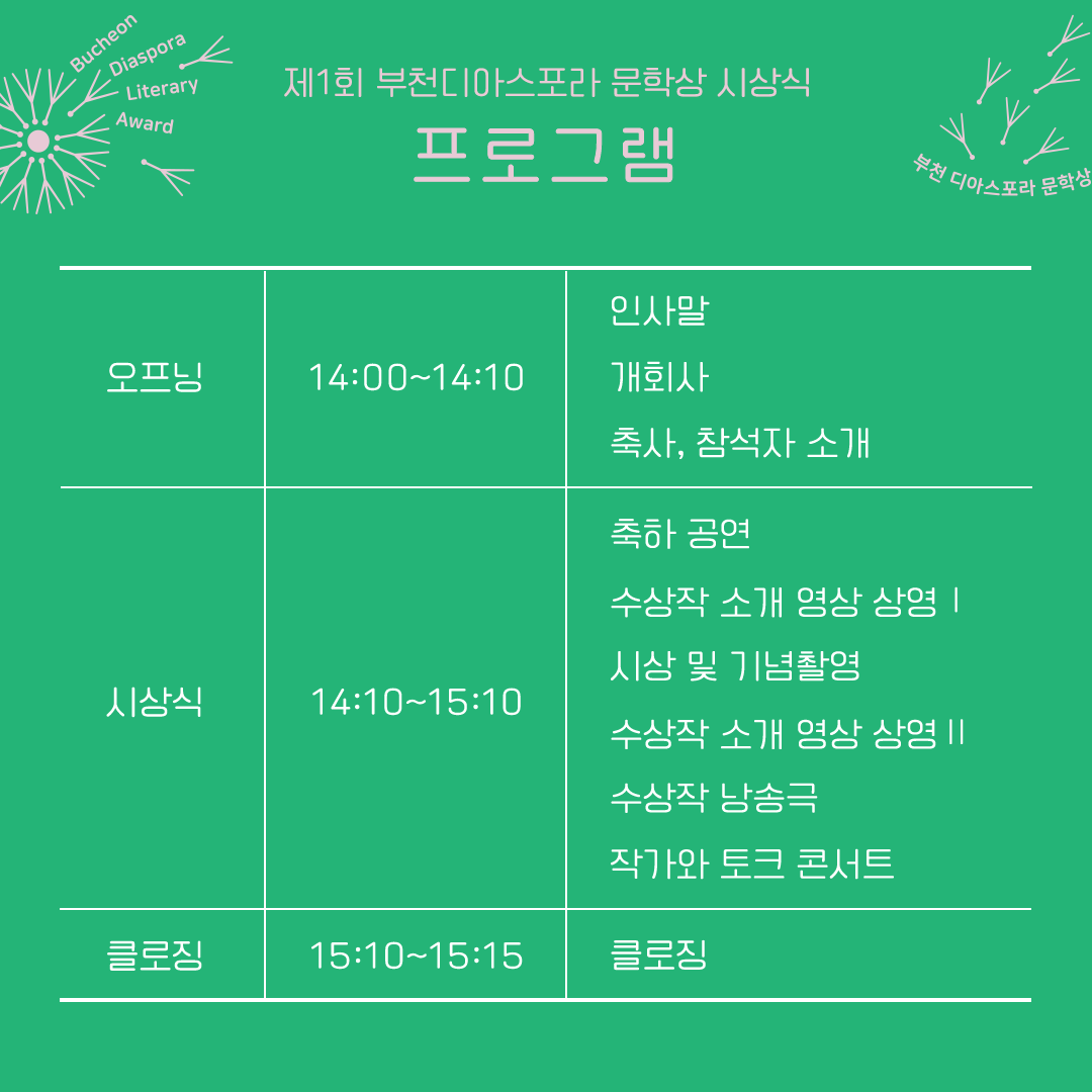 우리는 모두 디아스포라 13. 시상식
